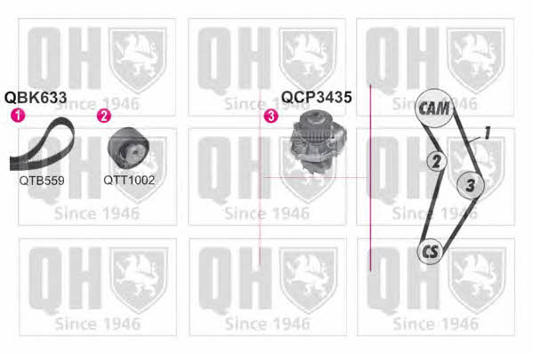 Quinton Hazell QBPK6330 TIMING BELT KIT WITH WATER PUMP QBPK6330