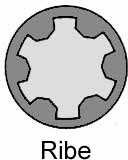 Cylinder Head Bolts Kit Victor Reinz 14-35742-01