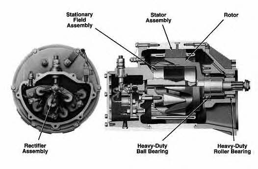  10459032 Alternator 10459032