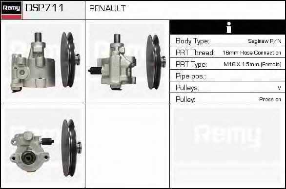 Remy DSP711 Hydraulic Pump, steering system DSP711