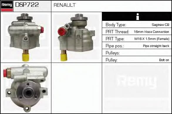 Remy DSP722 Hydraulic Pump, steering system DSP722