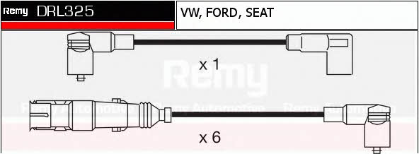 Remy DRL325 Ignition cable kit DRL325