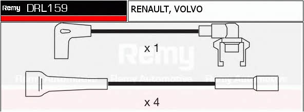 Remy DRL159 Ignition cable kit DRL159