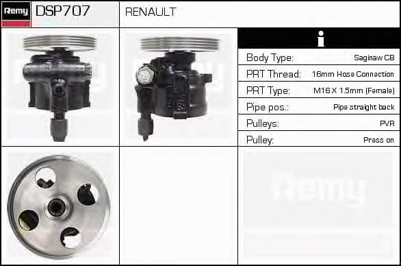 Remy DSP707 Hydraulic Pump, steering system DSP707