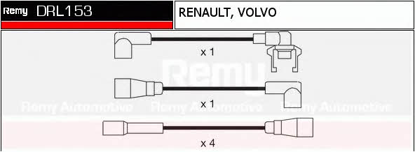 Remy DRL153 Ignition cable kit DRL153