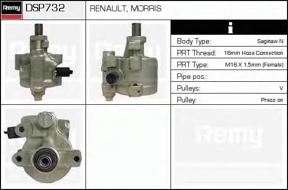 Remy DSP732 Hydraulic Pump, steering system DSP732