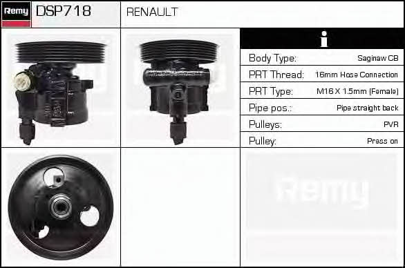 Remy DSP718 Hydraulic Pump, steering system DSP718