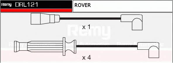 Remy DRL121 Ignition cable kit DRL121