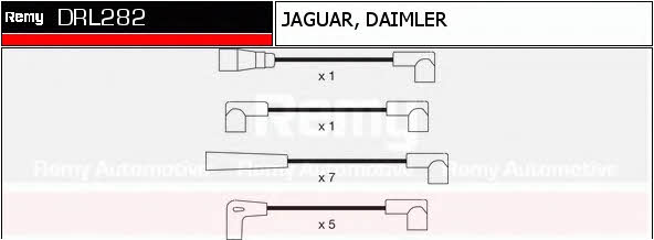 Remy DRL282 Ignition cable kit DRL282