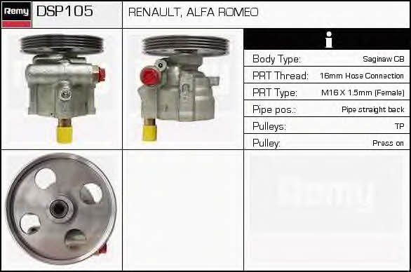 Remy DSP105 Hydraulic Pump, steering system DSP105