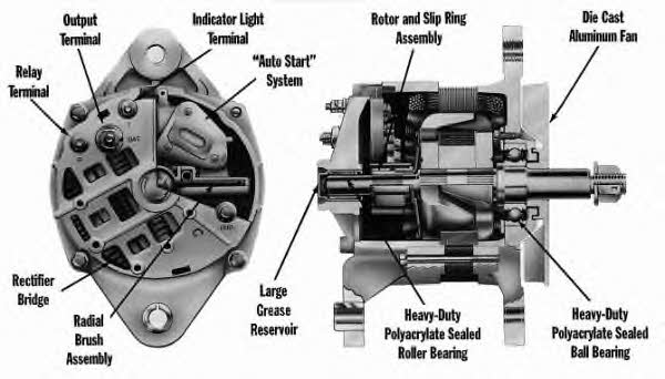  19020346 Alternator 19020346