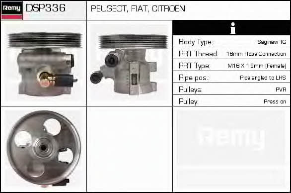 Remy DSP336 Hydraulic Pump, steering system DSP336