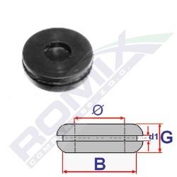 Buy Romix C60495 at a low price in United Arab Emirates!