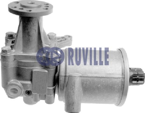 Ruville 975112 Hydraulic Pump, steering system 975112