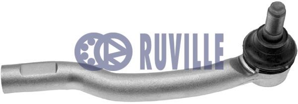 Ruville 917717 Tie rod end right 917717