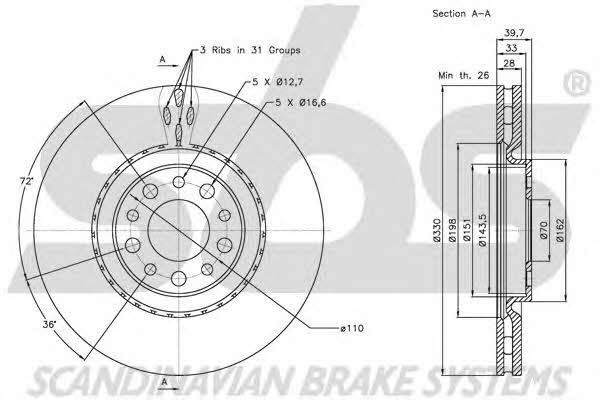 SBS 1815201023 Front brake disc ventilated 1815201023