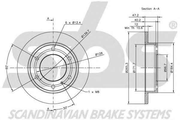 SBS 1815201403 Rear brake disc, non-ventilated 1815201403