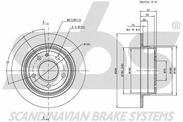 SBS 1815201514 Rear brake disc, non-ventilated 1815201514