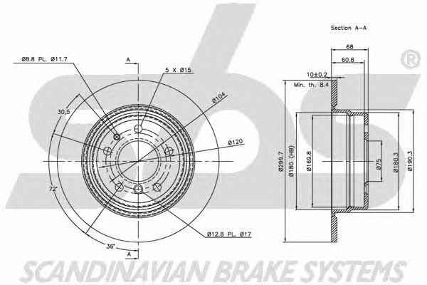 SBS 1815201522 Rear brake disc, non-ventilated 1815201522
