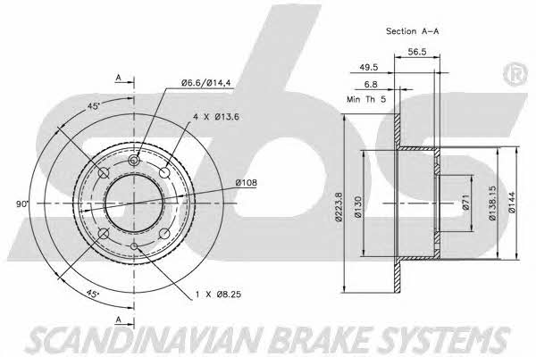 SBS 1815201914 Rear brake disc, non-ventilated 1815201914
