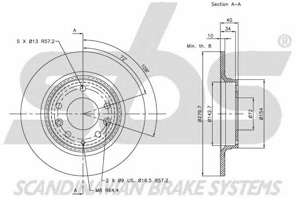 SBS 1815203246 Rear brake disc, non-ventilated 1815203246