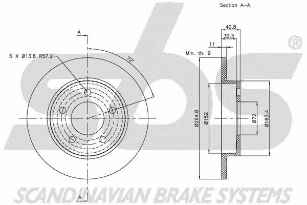 SBS 1815203250 Rear brake disc, non-ventilated 1815203250