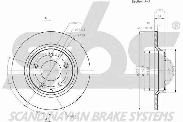 SBS 1815203269 Rear brake disc, non-ventilated 1815203269