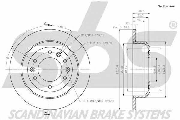 SBS 1815203525 Rear brake disc, non-ventilated 1815203525