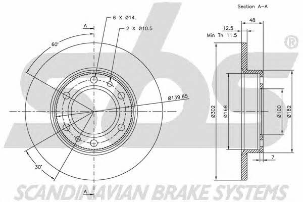 SBS 1815204524 Unventilated front brake disc 1815204524