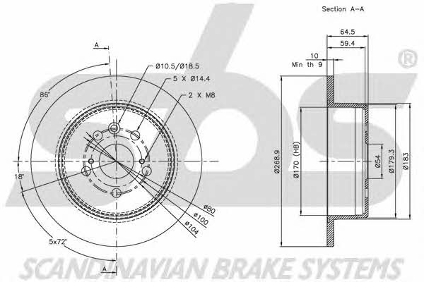 SBS 1815204533 Rear brake disc, non-ventilated 1815204533