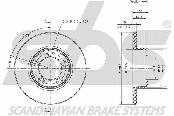 SBS 1815204801 Unventilated front brake disc 1815204801