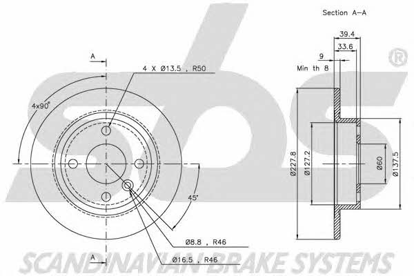 SBS 1815204824 Rear brake disc, non-ventilated 1815204824