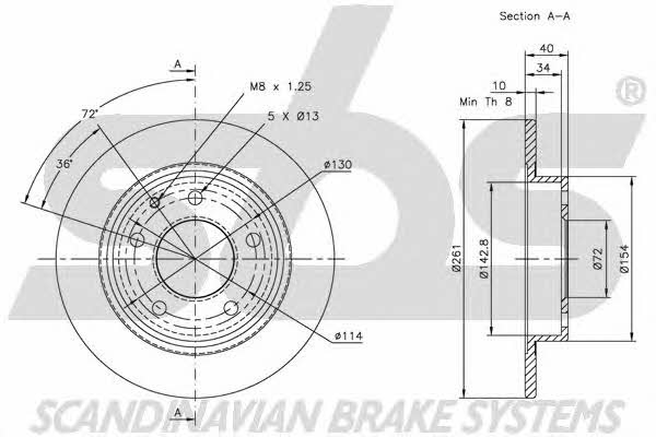 SBS 1815203228 Rear brake disc, non-ventilated 1815203228