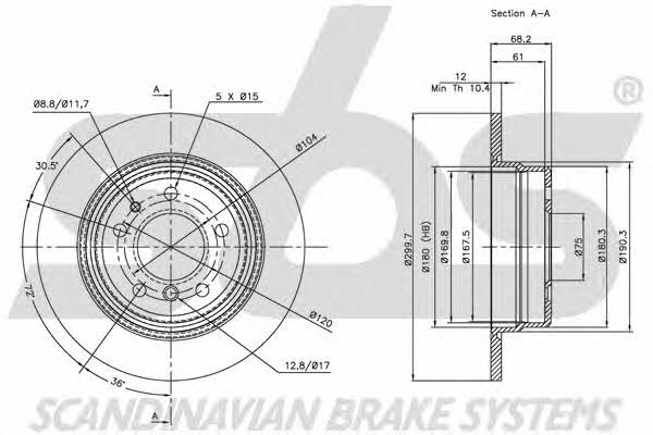 SBS 1815201523 Rear brake disc, non-ventilated 1815201523