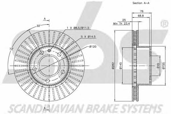 SBS 1815201527 Front brake disc ventilated 1815201527