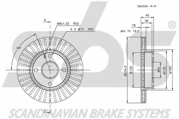SBS 1815203223 Front brake disc ventilated 1815203223