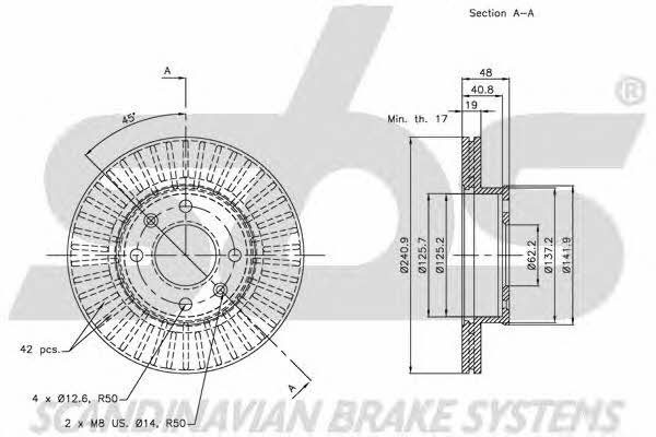 SBS 1815203419 Front brake disc ventilated 1815203419