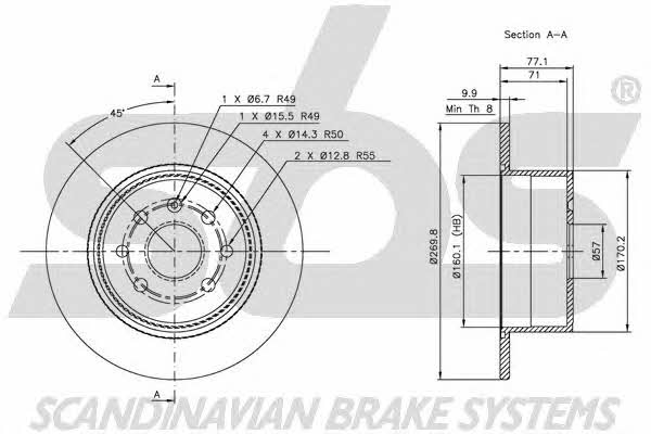 SBS 1815203619 Rear brake disc, non-ventilated 1815203619
