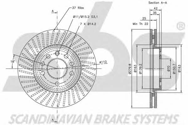 SBS 1815203630 Front brake disc ventilated 1815203630