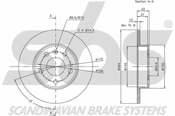 SBS 1815203631 Rear brake disc, non-ventilated 1815203631