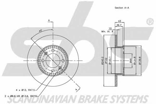 SBS 1815204024 Rear brake disc, non-ventilated 1815204024