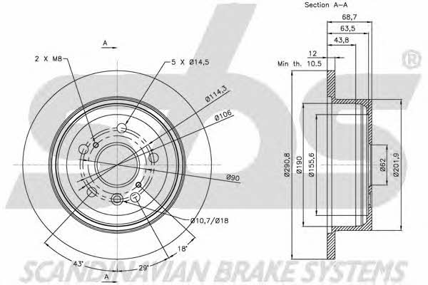 SBS 1815204576 Rear brake disc, non-ventilated 1815204576