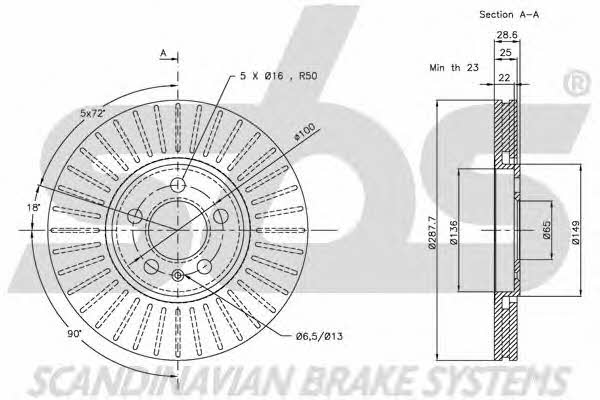 SBS 1815204753 Front brake disc ventilated 1815204753