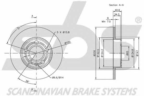SBS 1815204761 Rear brake disc, non-ventilated 1815204761