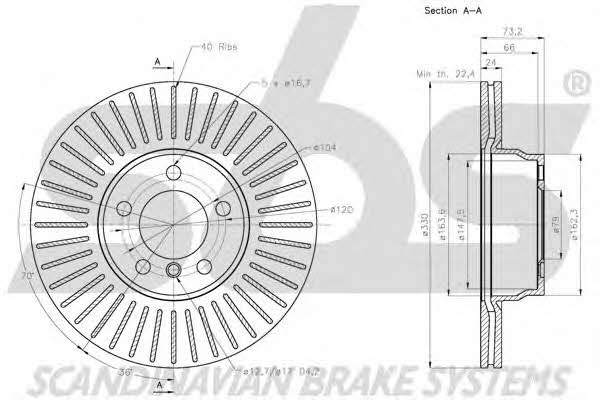 SBS 1815201596 Front brake disc ventilated 1815201596