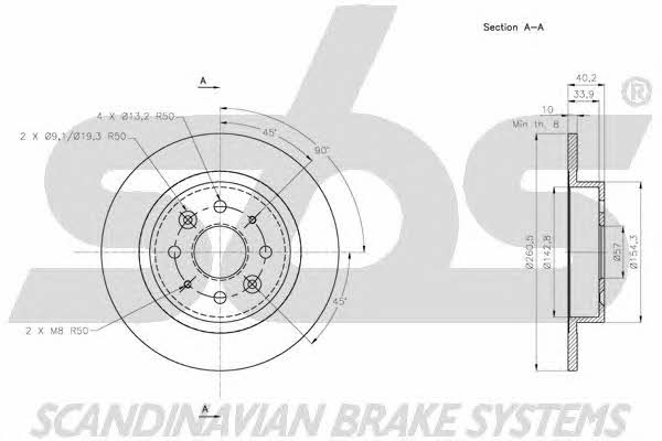SBS 1815203508 Rear brake disc, non-ventilated 1815203508