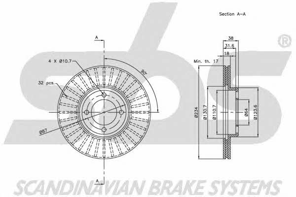 SBS 1815204528 Front brake disc ventilated 1815204528