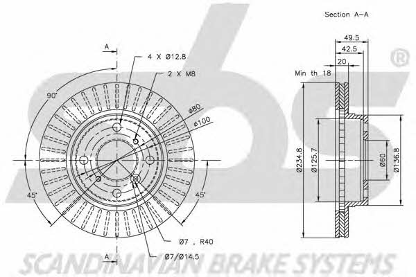 SBS 1815205206 Front brake disc ventilated 1815205206