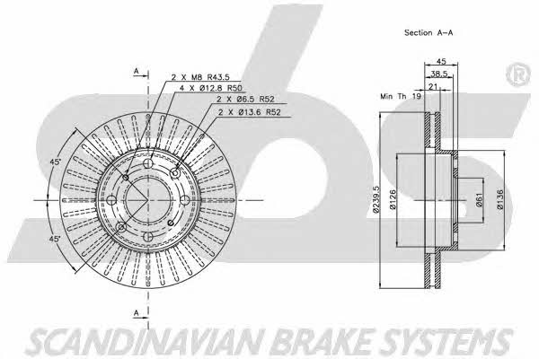 SBS 1815202615 Front brake disc ventilated 1815202615