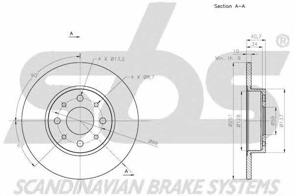 SBS 1815201028 Rear brake disc, non-ventilated 1815201028
